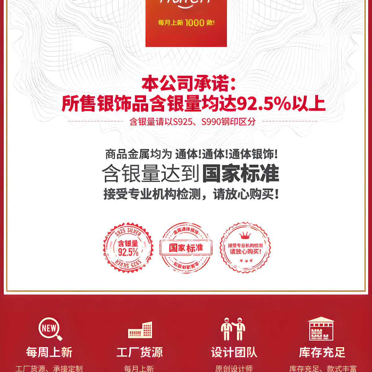 Turquoise Lace Square Stud Earrings in Sterling Silver